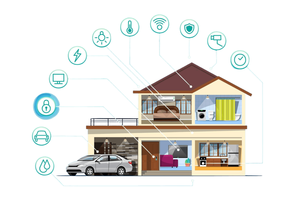 Smart building monitoring system displaying IoT sensors tracking temperature, occupancy, air quality, energy usage, and security data.