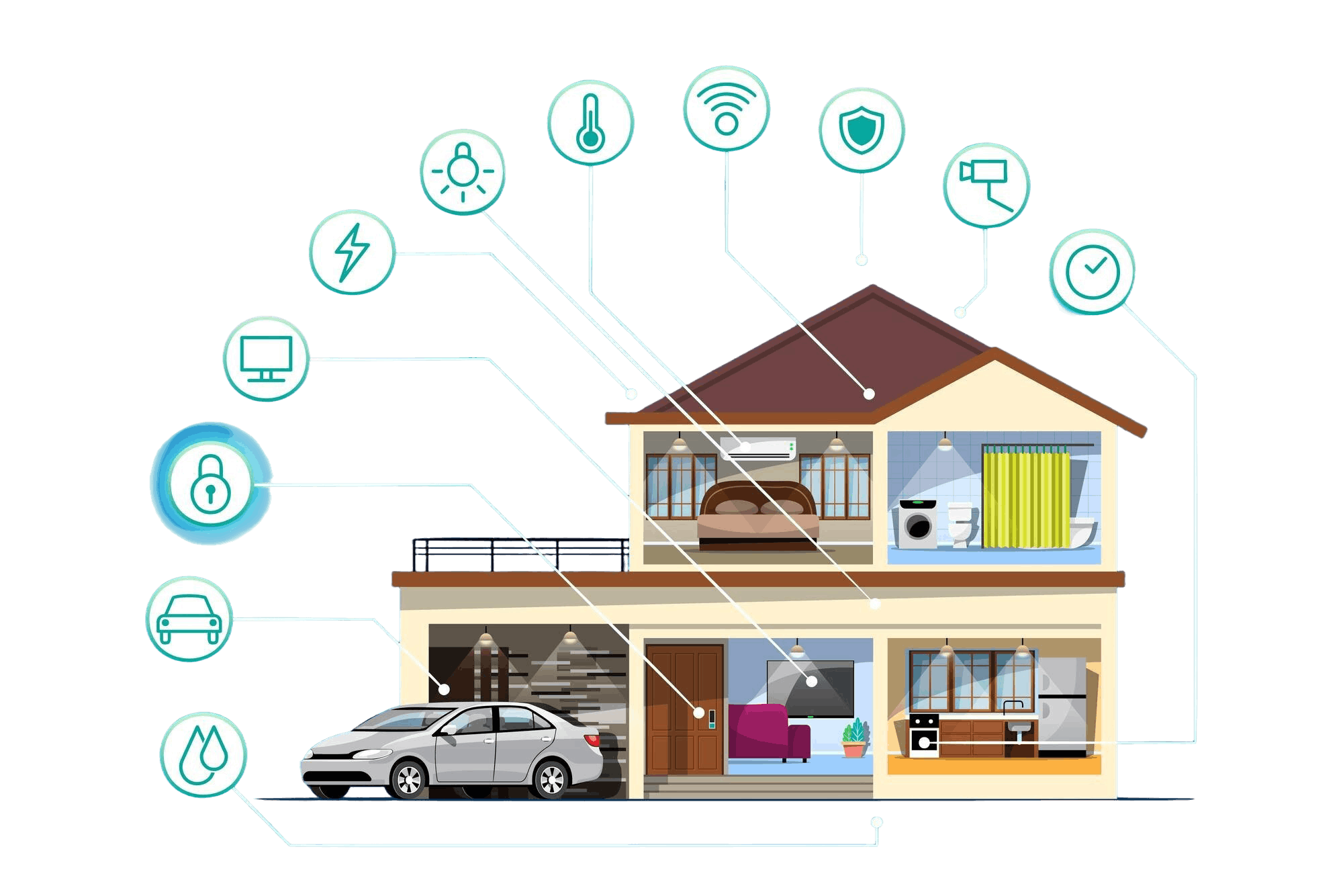 Smart building monitoring system displaying IoT sensors tracking temperature, occupancy, air quality, energy usage, and security data.